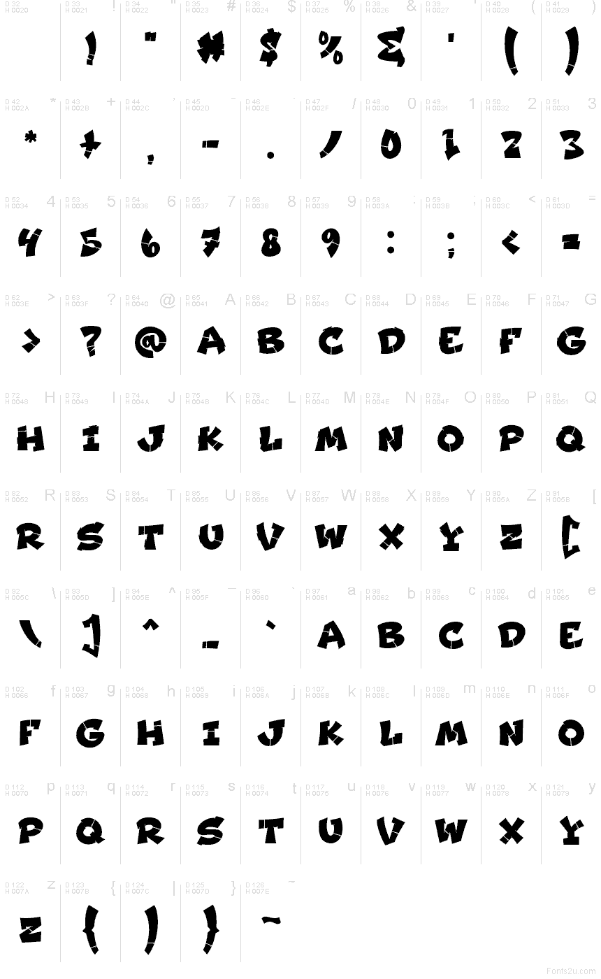 Základní latinka - Tabulka znaků