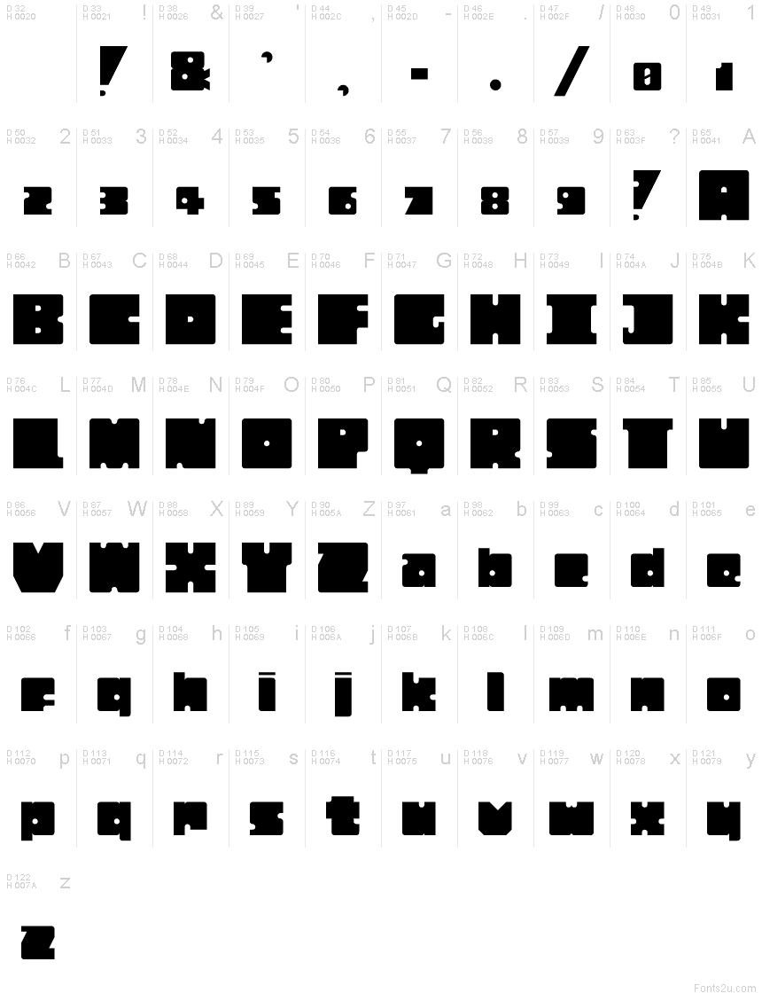 Latin de base - Table de caractères