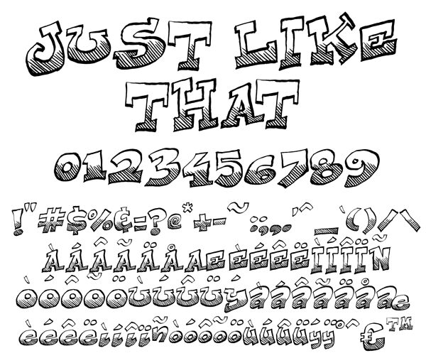 Just Like That Carattere