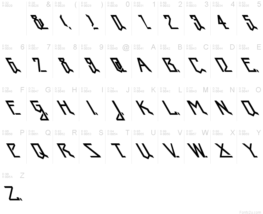 Basic Latin - charmap