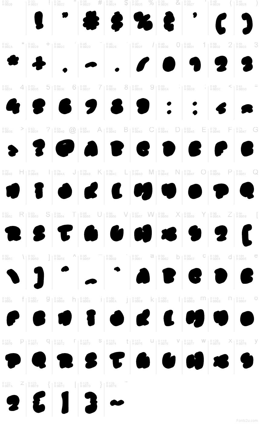 Základní latinka - Tabulka znaků