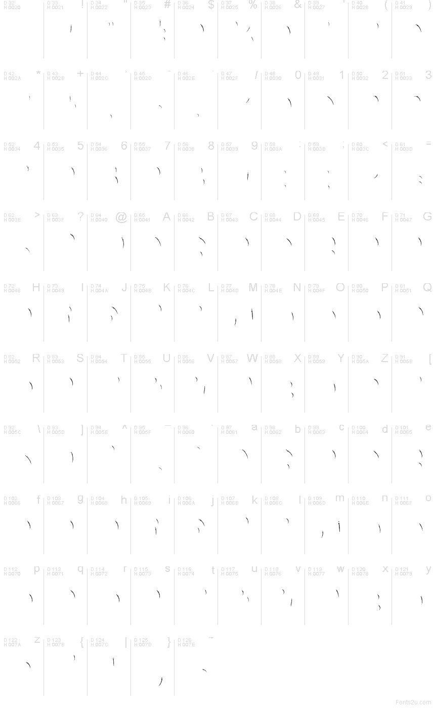 Základní latinka - Tabulka znaků