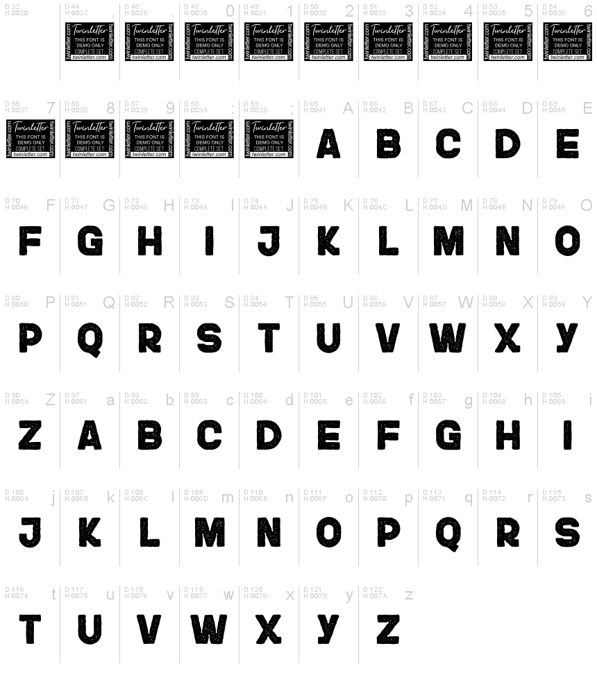基本ラテン文字 - 文字マップ