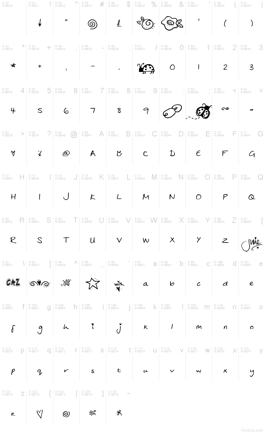 Latin de base - Table de caractères