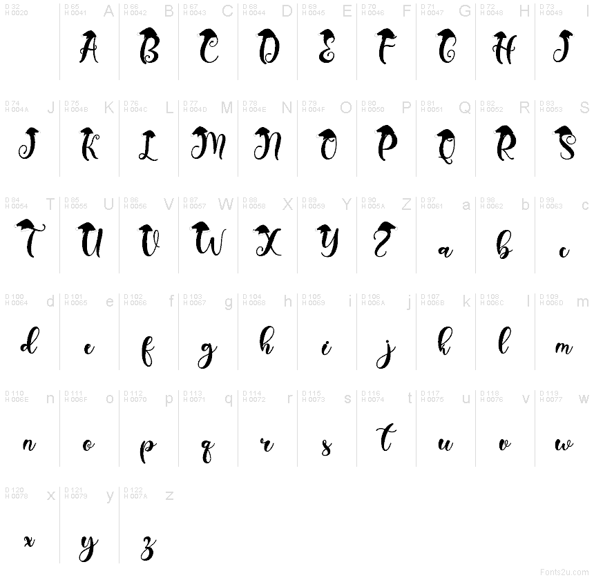 Basic Latin - charmap