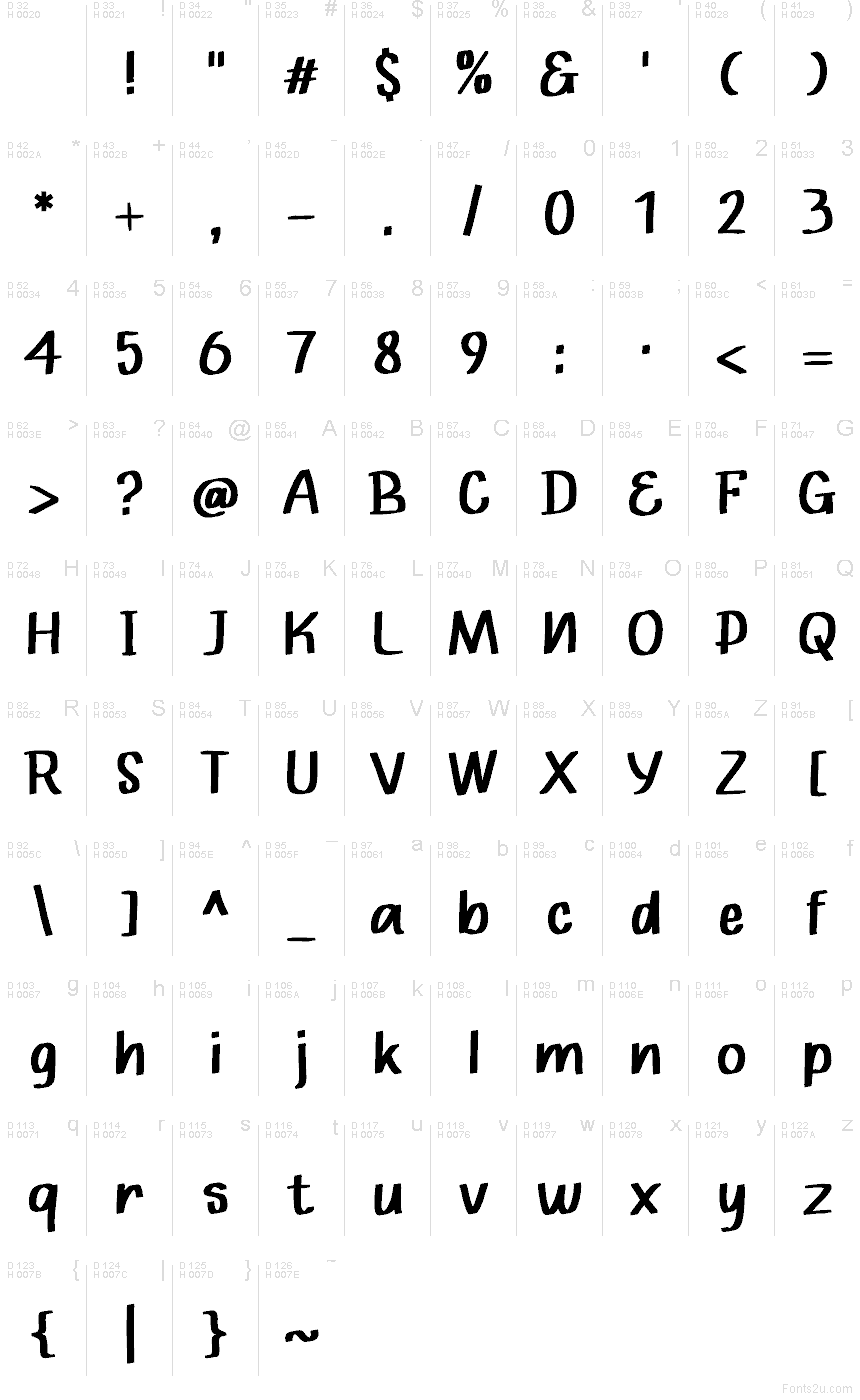 Базова латиниця - Таблиця символів