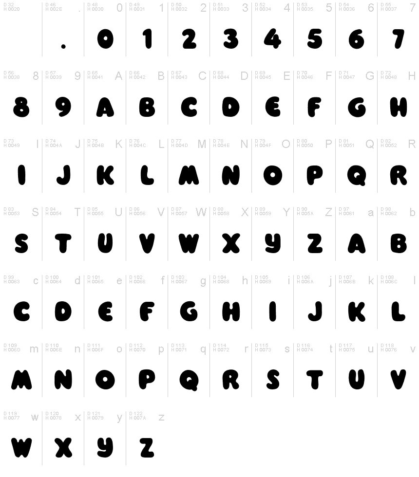 U font