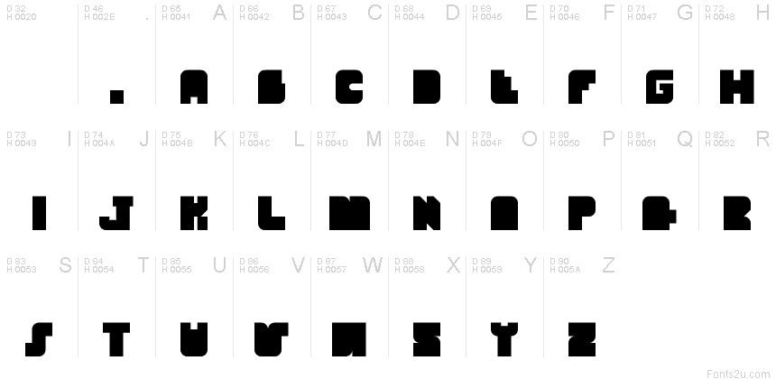 Latim básico - Mapa de caracteres