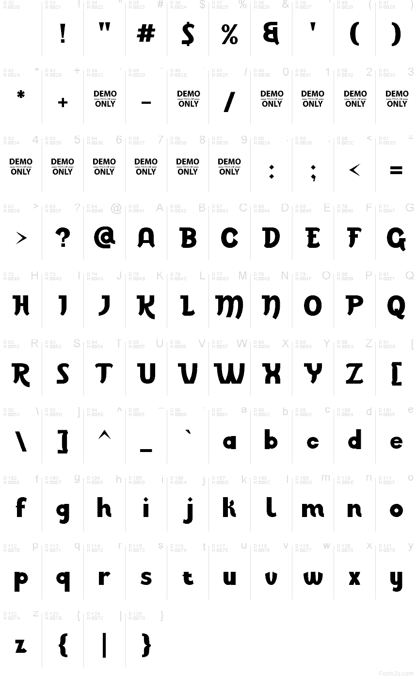 Basic Latin - charmap