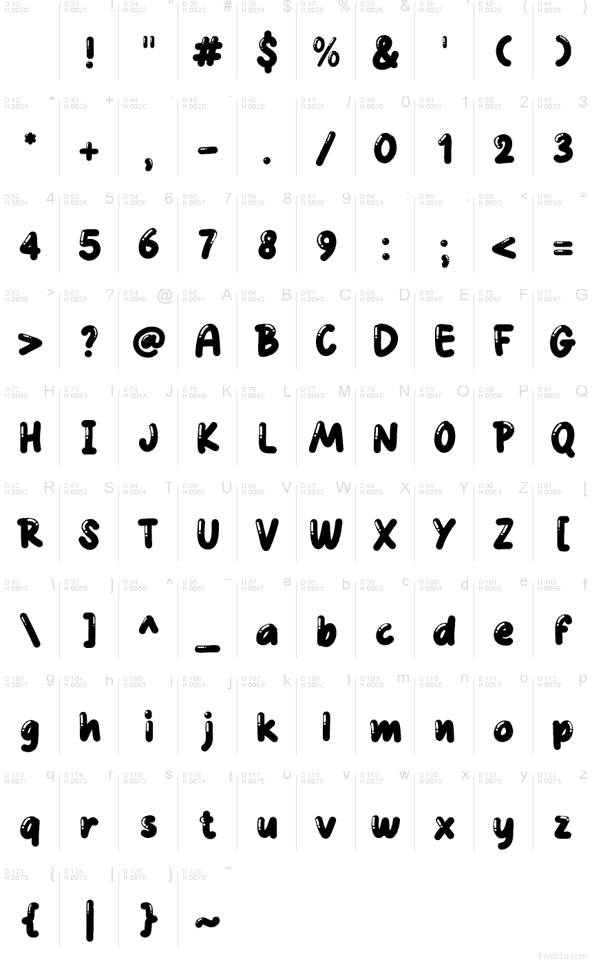 Latin de base - Table de caractères