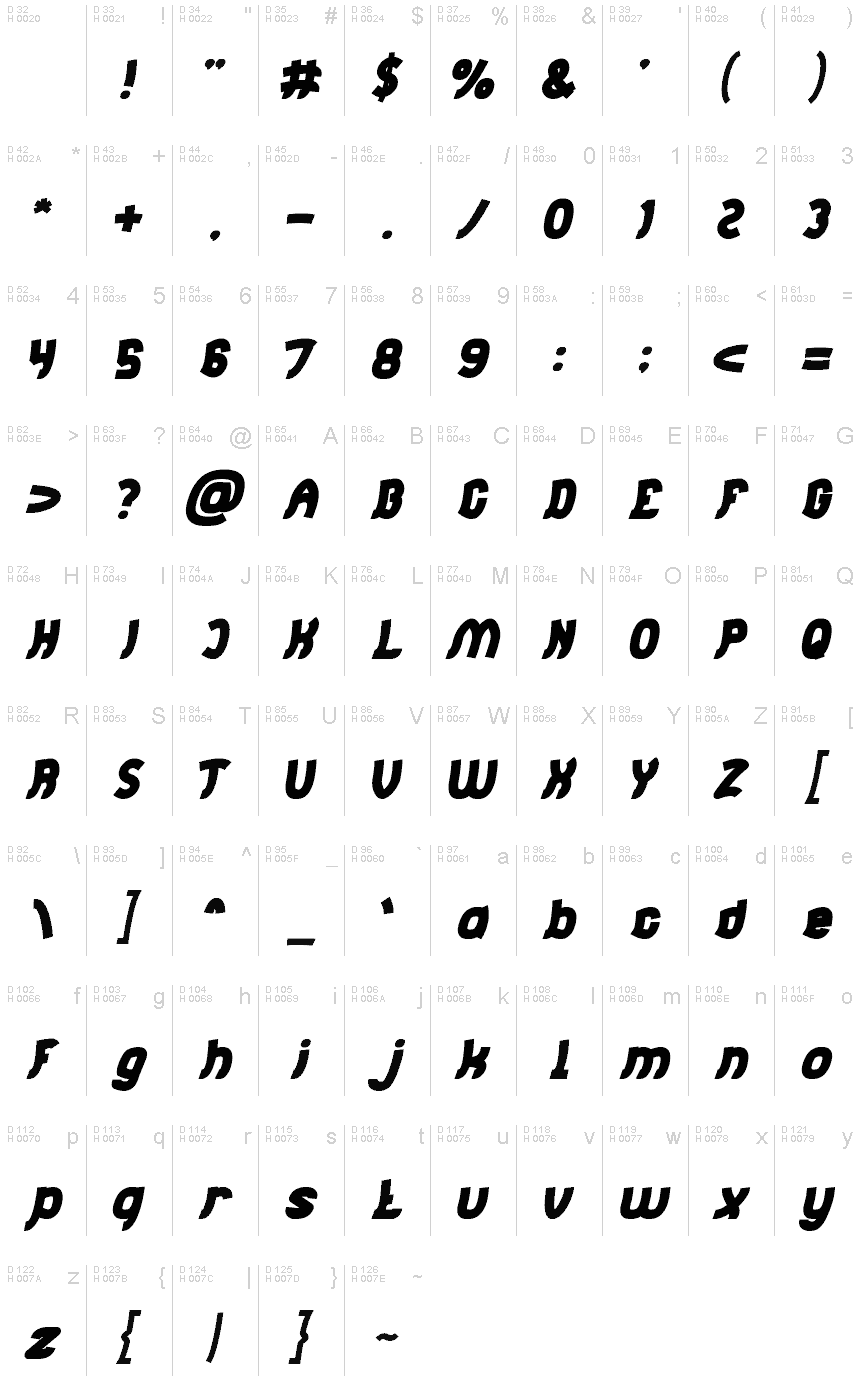 Latin de base - Table de caractères