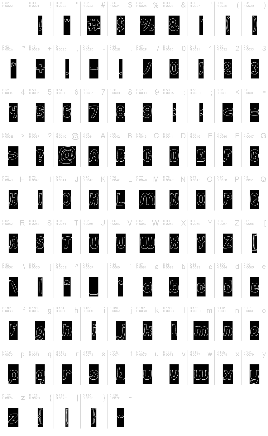 Latin de base - Table de caractères