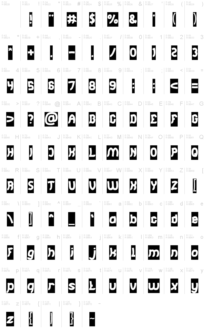 Latin de base - Table de caractères