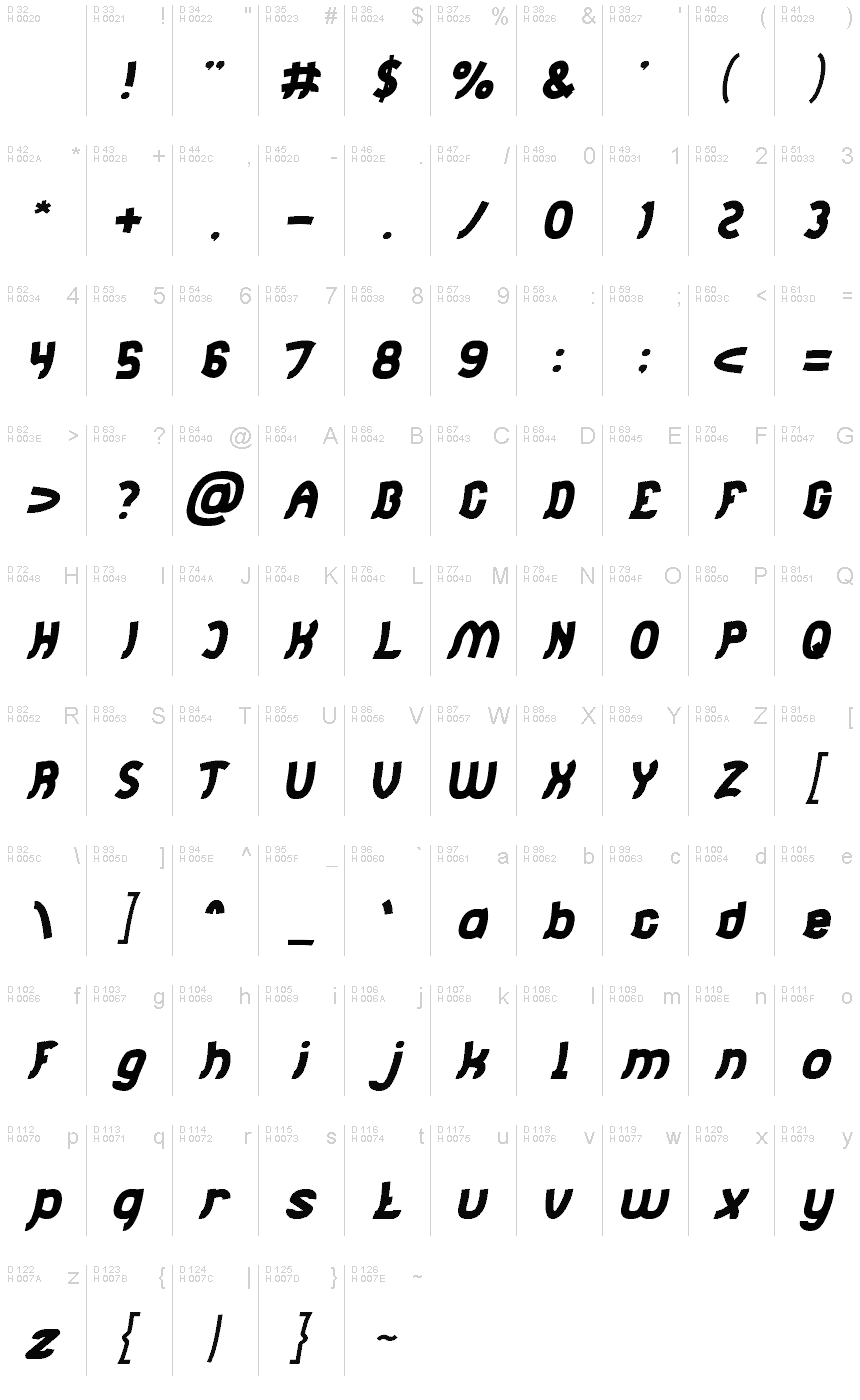 Latin de base - Table de caractères