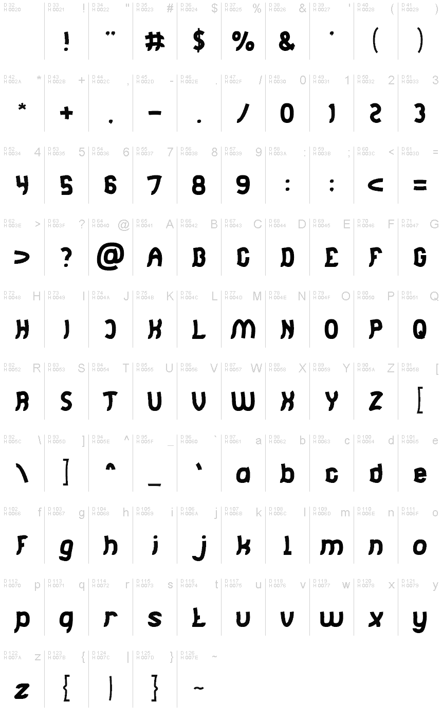 Latin de base - Table de caractères
