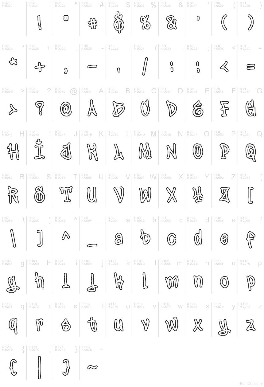 Latino di base - Mappa caratteri