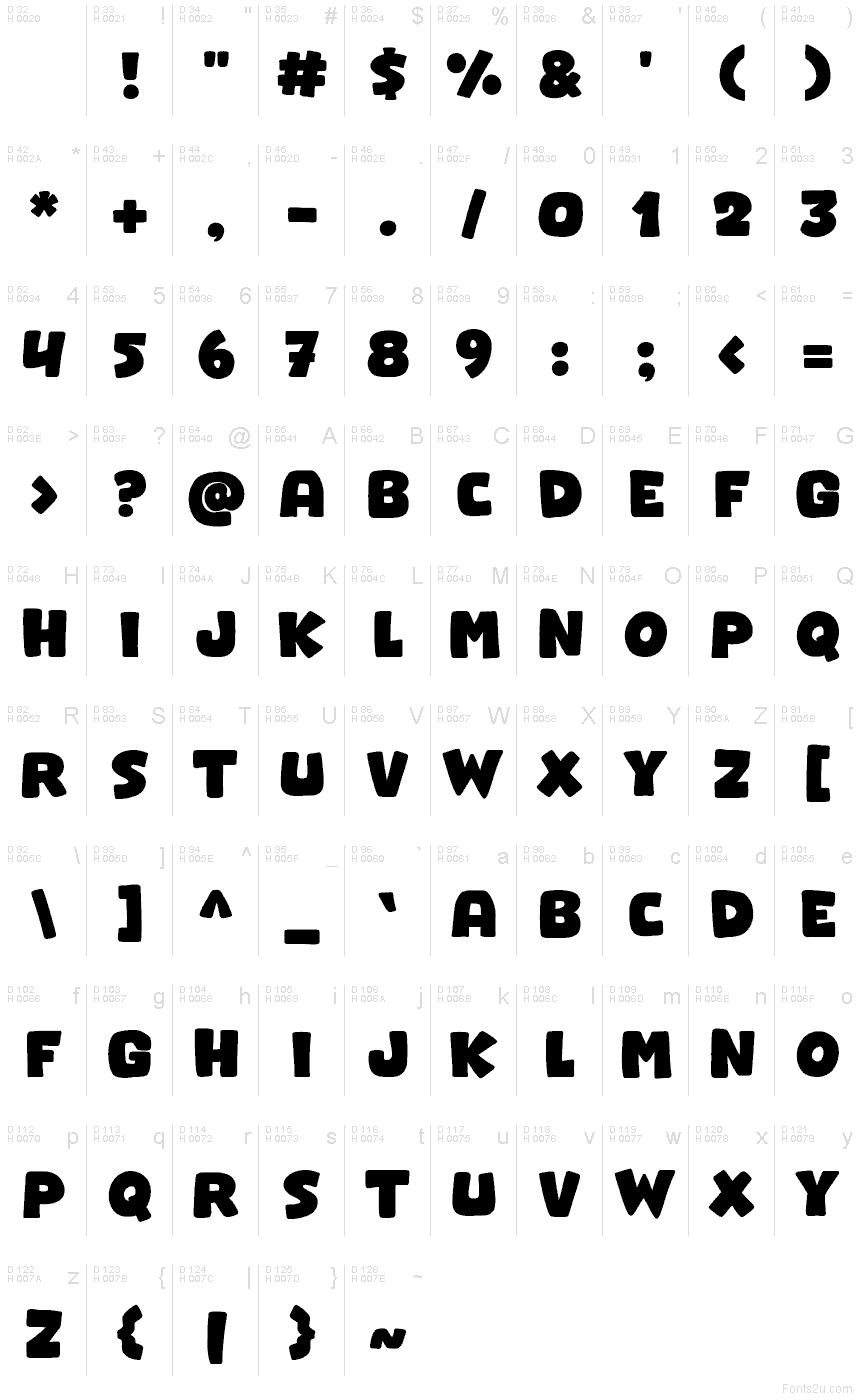 Базовая латиница - Таблица символов