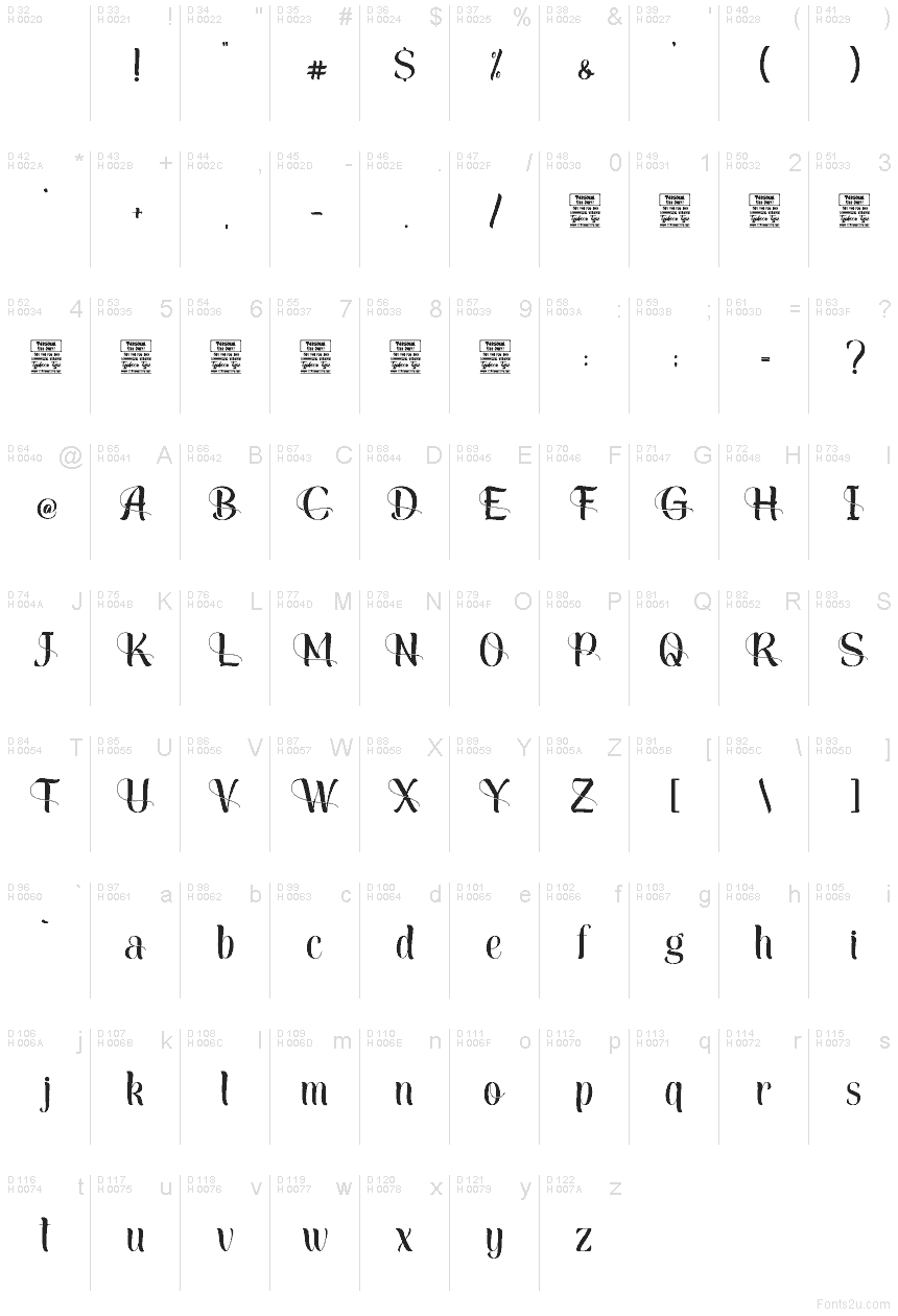 Базовая латиница - Таблица символов