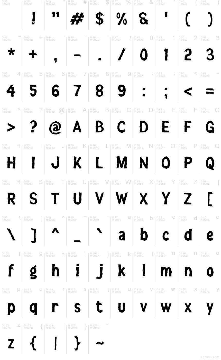 Základná latinka - Znaková sada