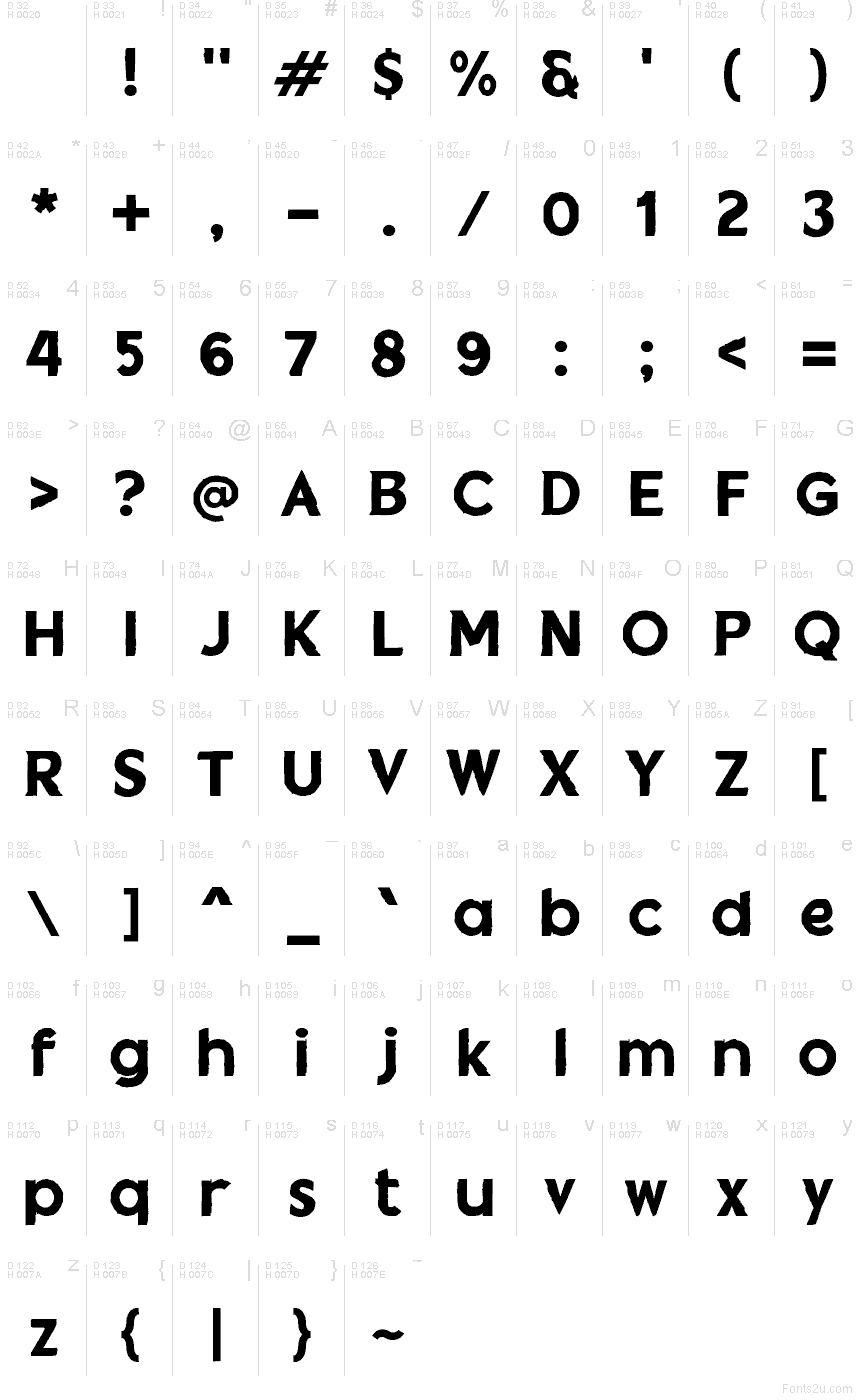 Základná latinka - Znaková sada