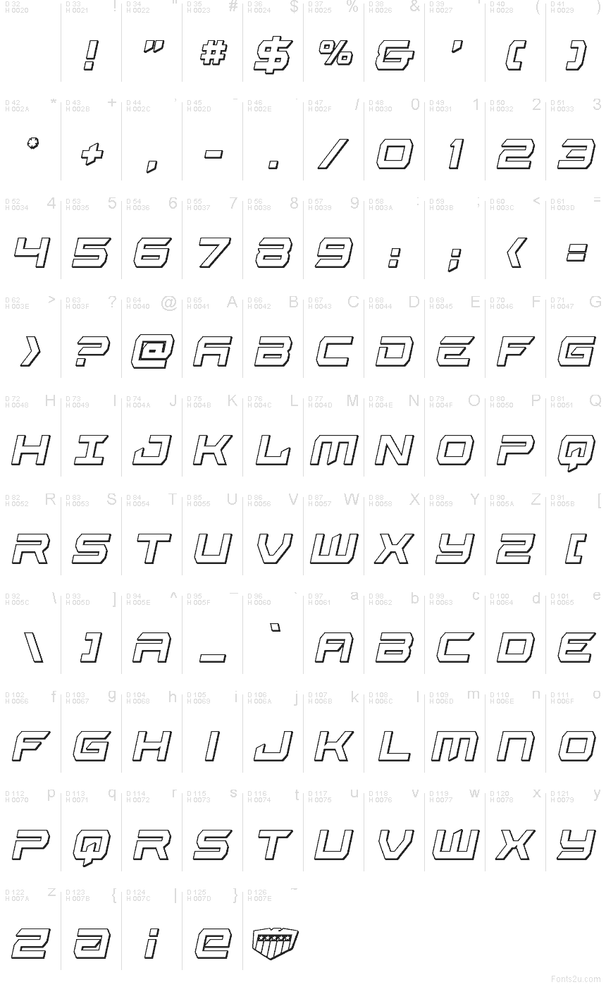 Базовая латиница - Таблица символов