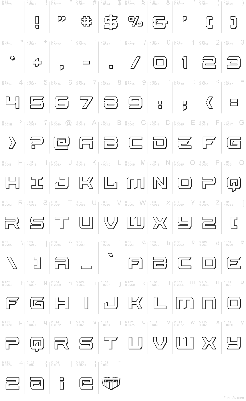 Базовая латиница - Таблица символов