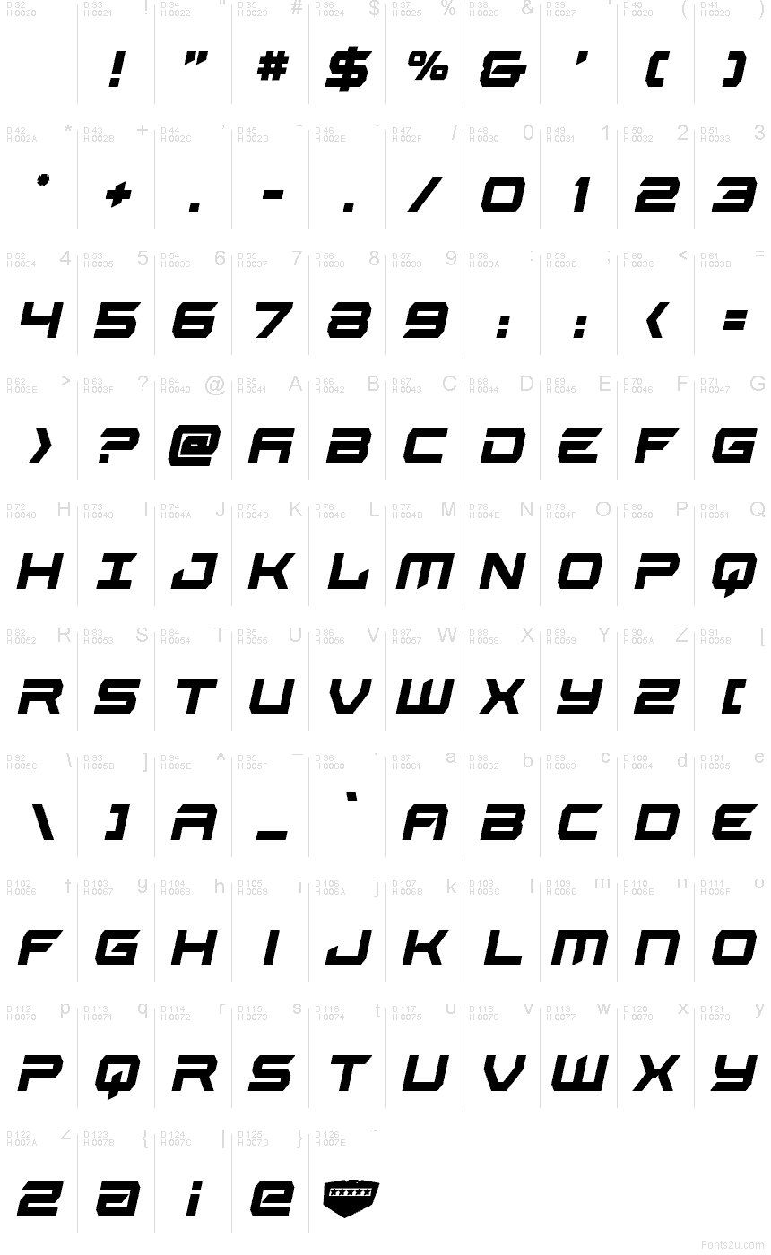 Базовая латиница - Таблица символов