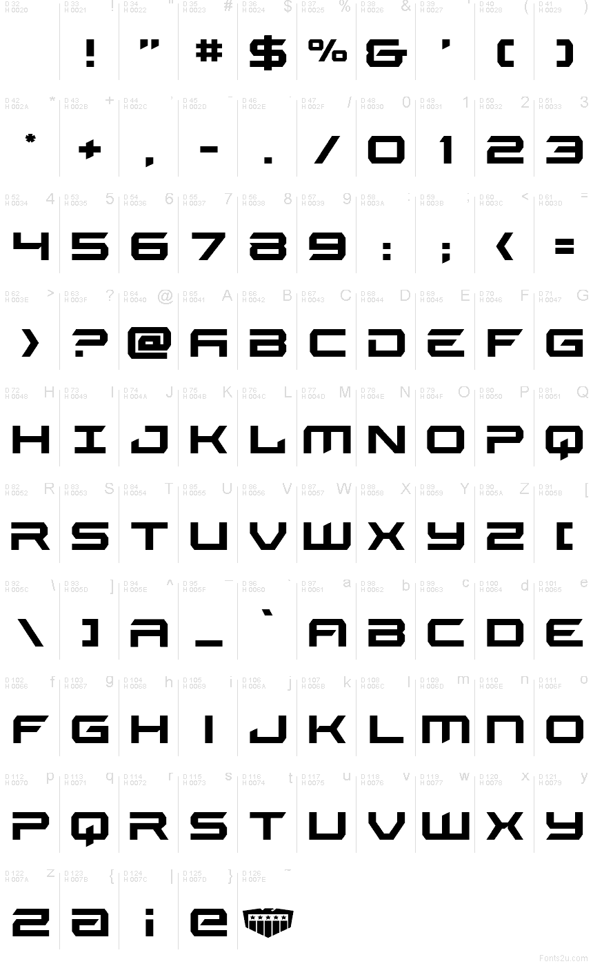 Базовая латиница - Таблица символов