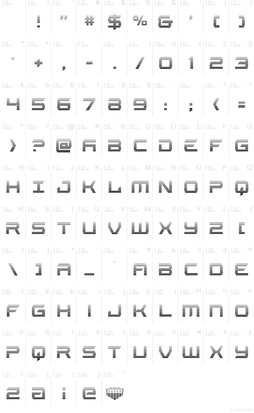 Базовая латиница - Таблица символов