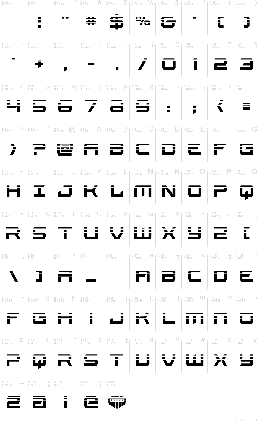 Базовая латиница - Таблица символов