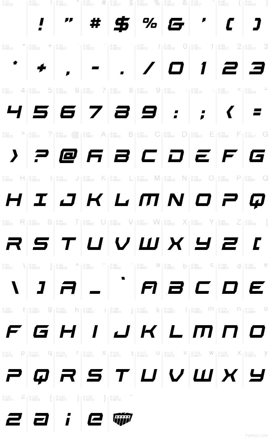 Базовая латиница - Таблица символов