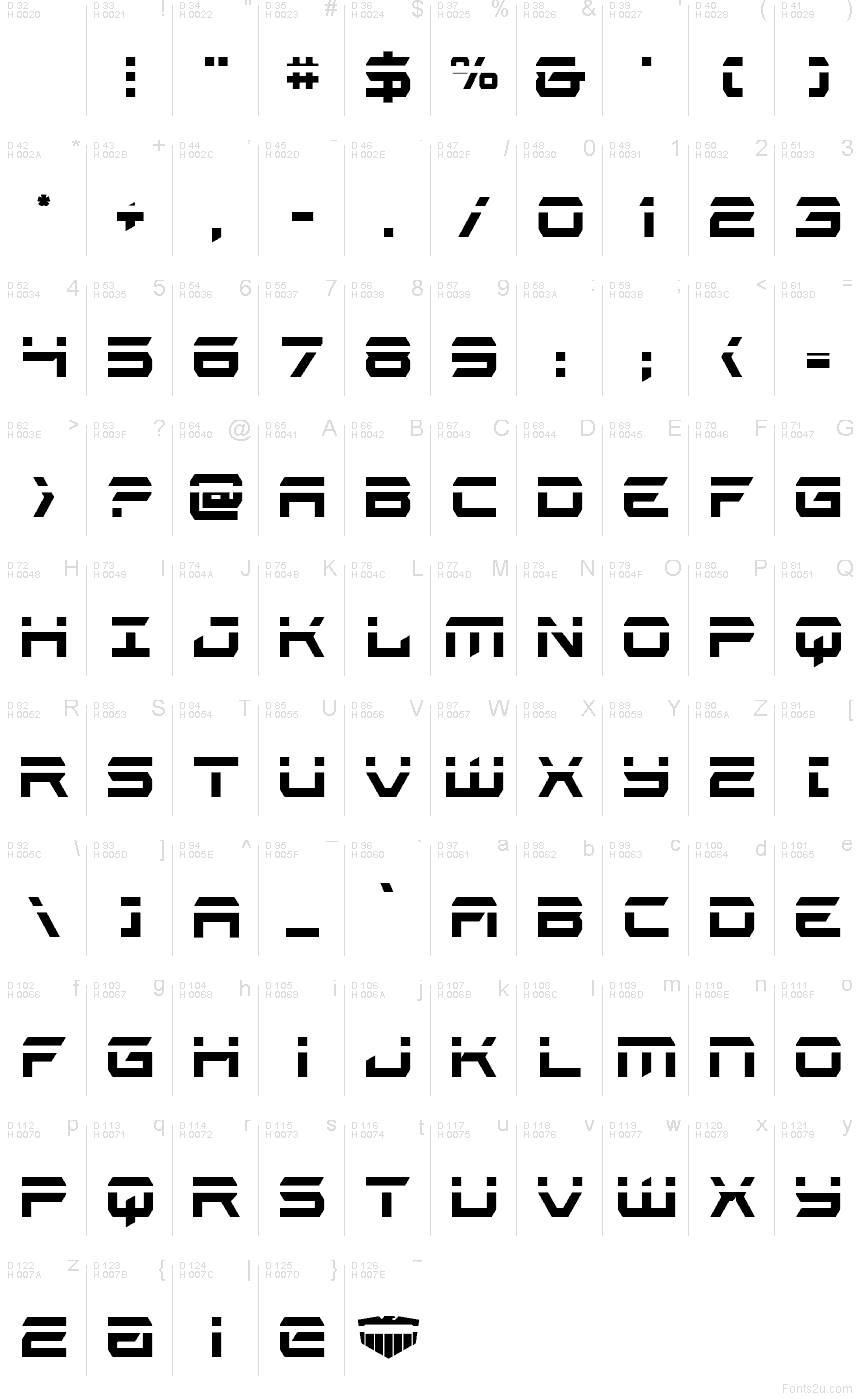 Базовая латиница - Таблица символов