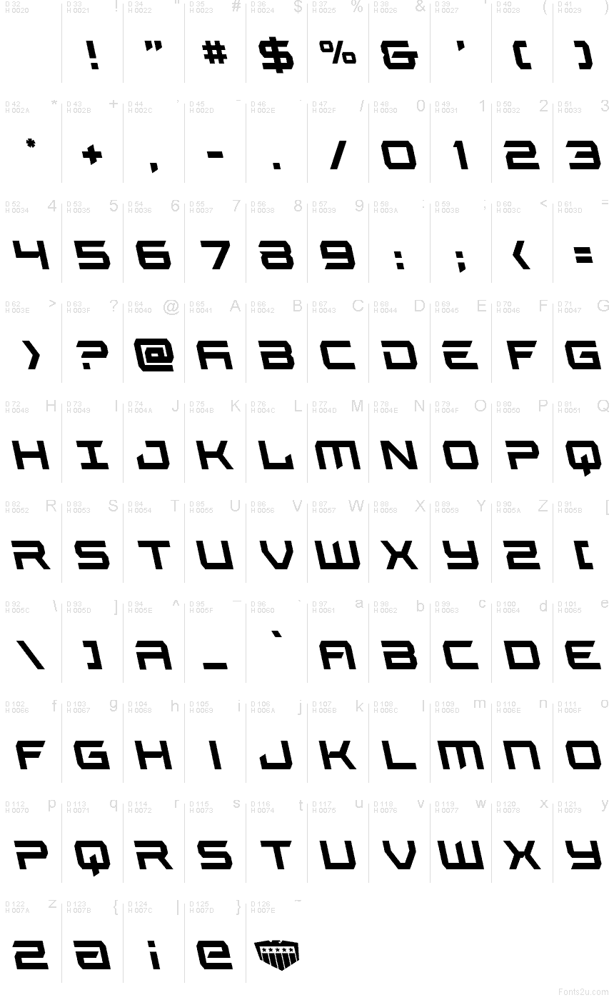 Базовая латиница - Таблица символов