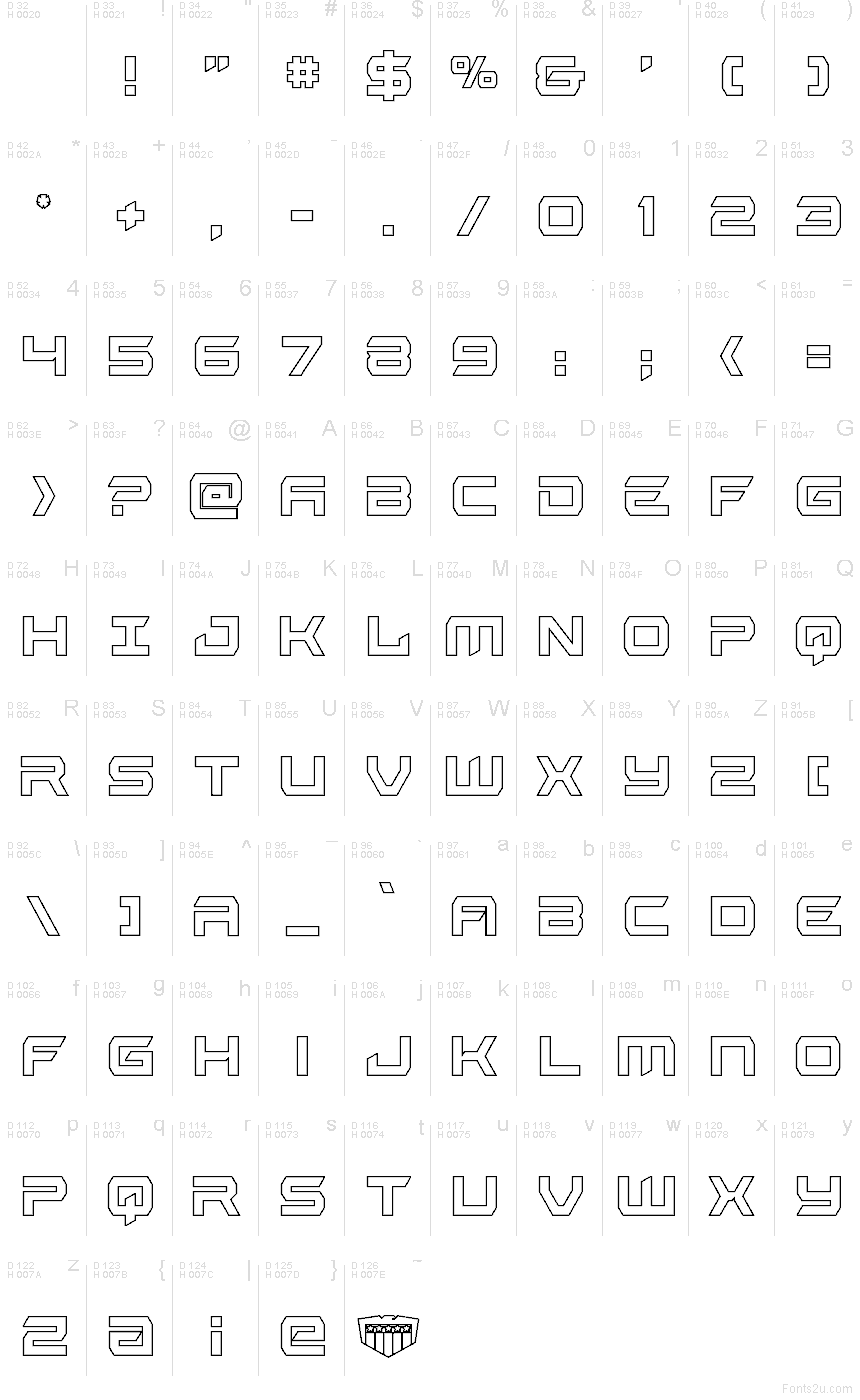Базовая латиница - Таблица символов