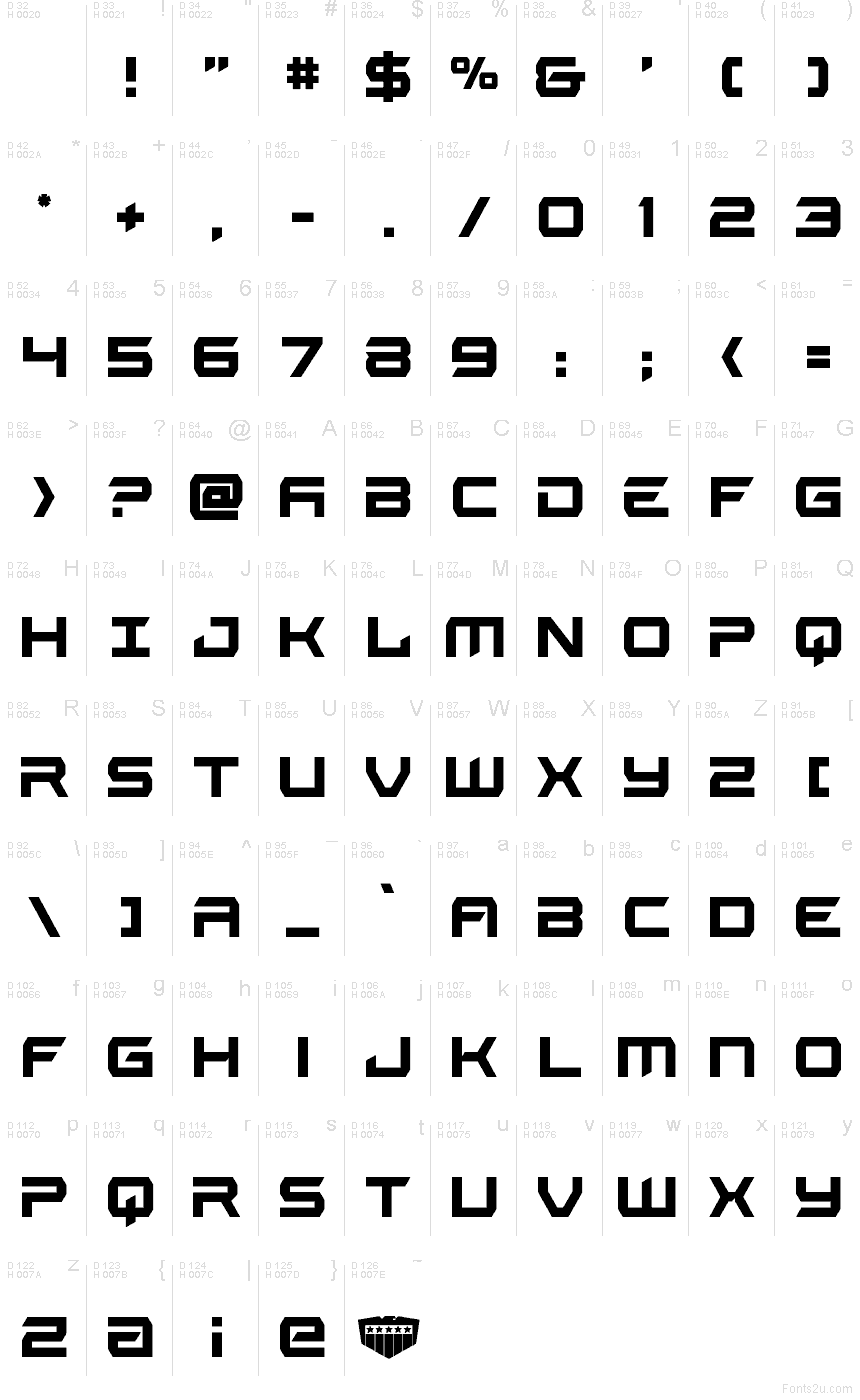 Базовая латиница - Таблица символов