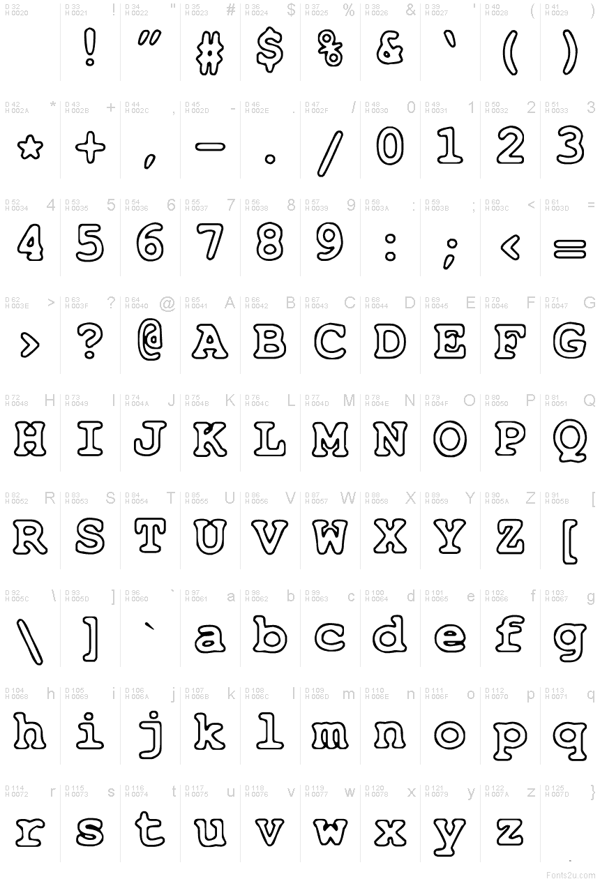 基本拉丁字母 - 字符地图