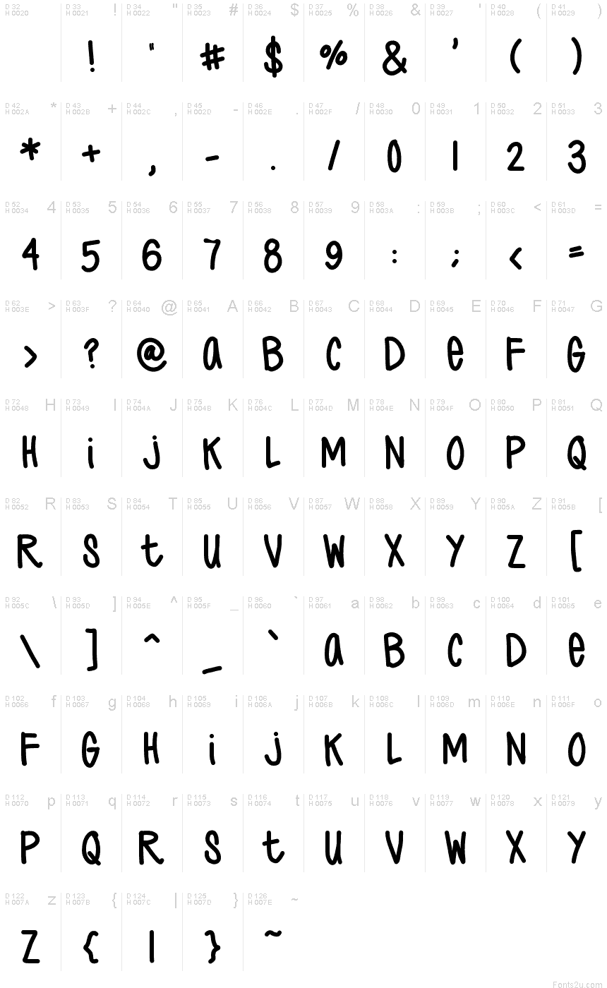 Latin de base - Table de caractères
