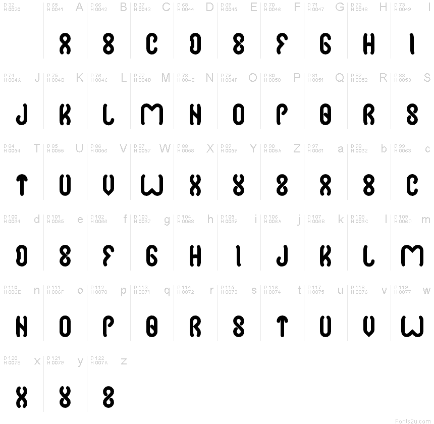 Basic Latin - charmap