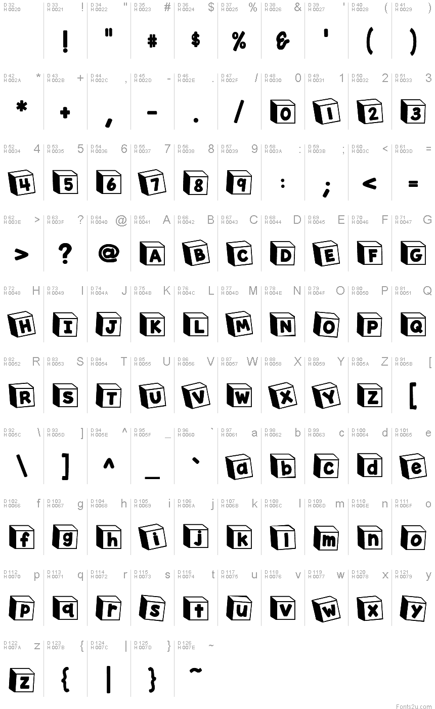 Basis-Lateinisch - Zeichentabelle