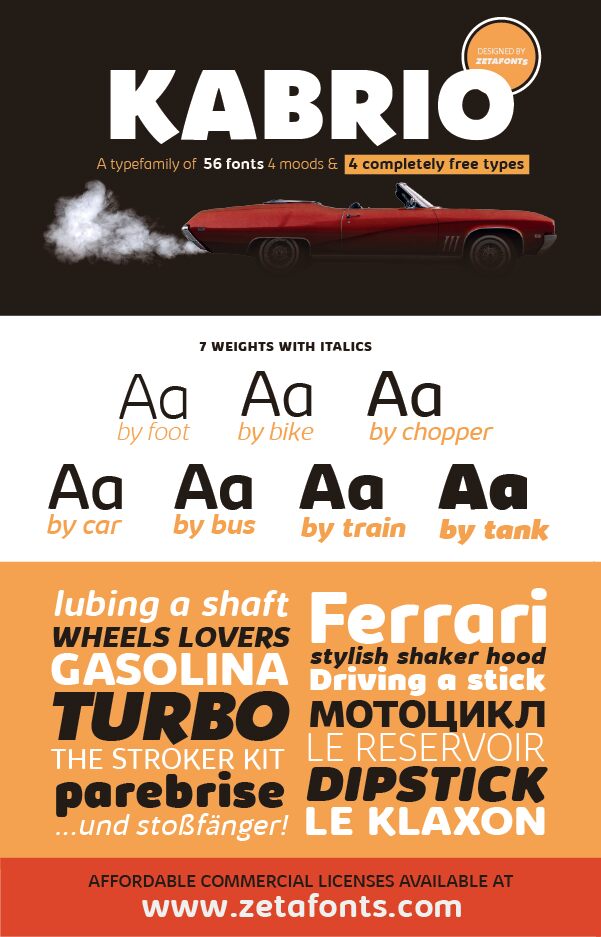 Kabrio Abarth Czcionka