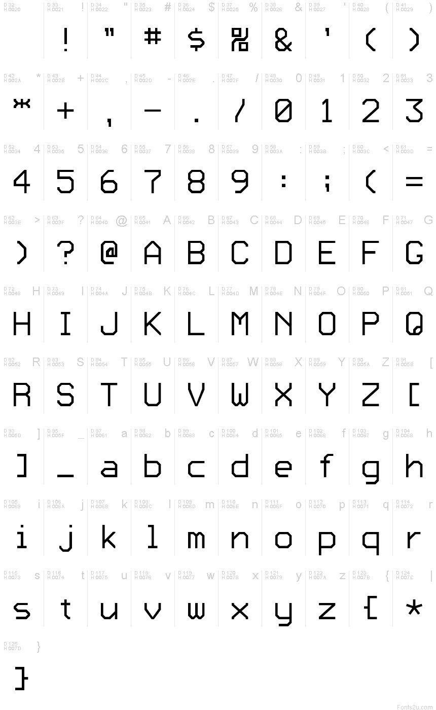 基本ラテン文字 - 文字マップ
