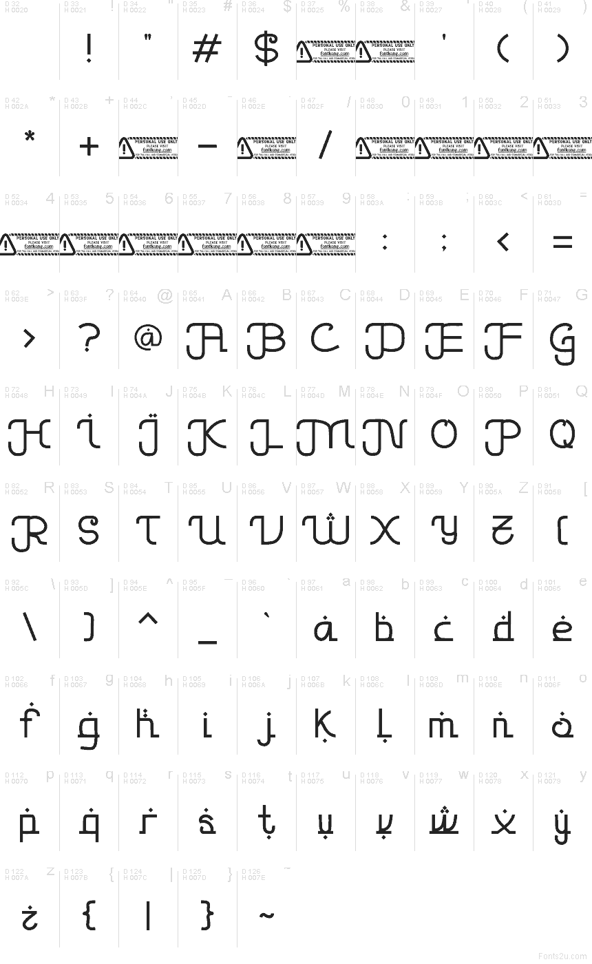 基本ラテン文字 - 文字マップ