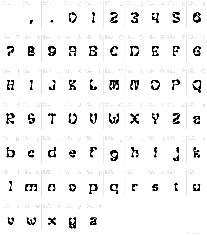 Basis-Lateinisch - Zeichentabelle