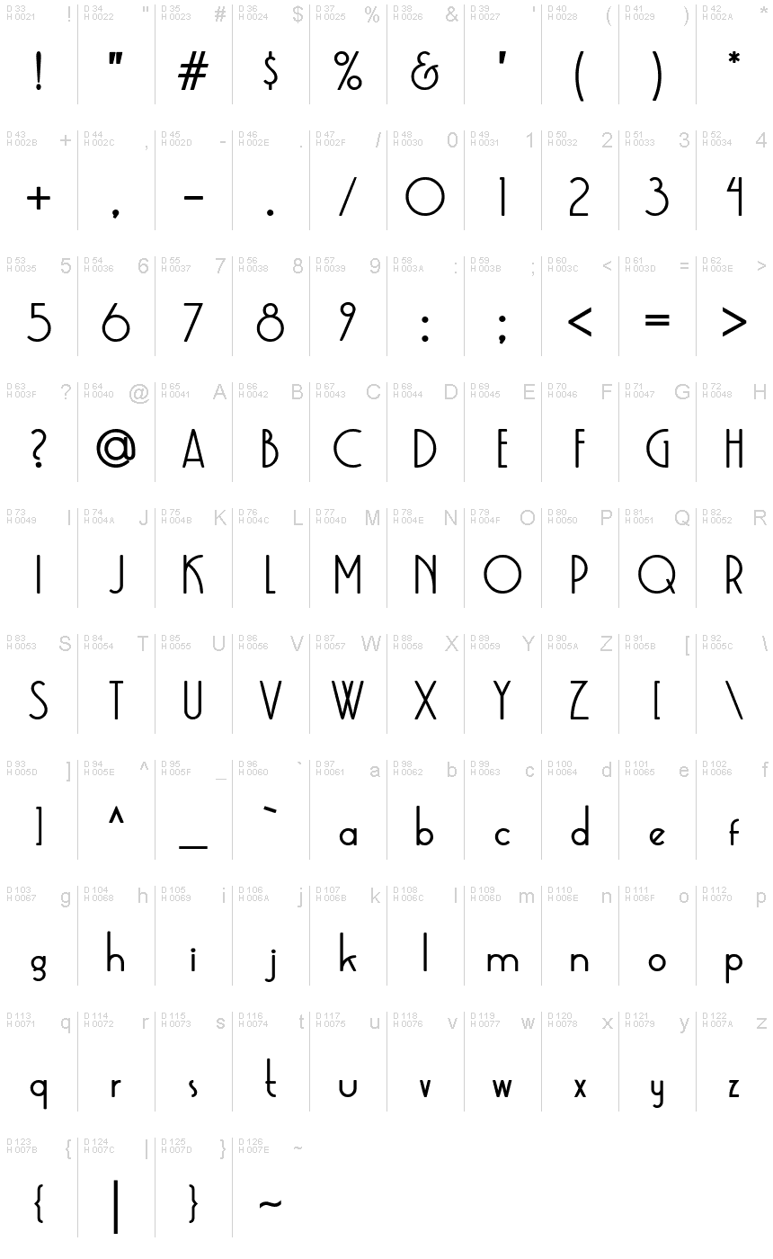 Latin de base - Table de caractères