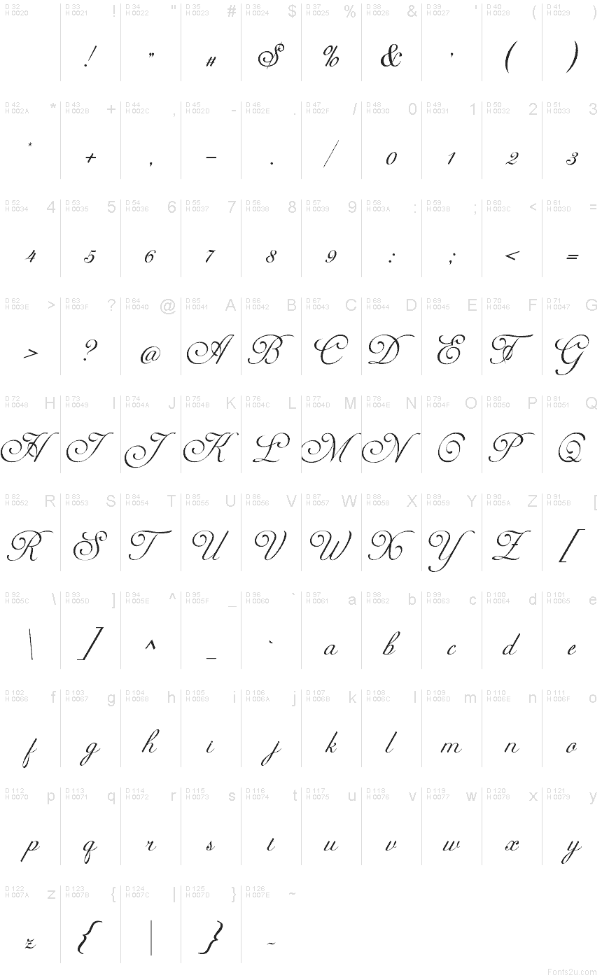 Basic Latin - charmap