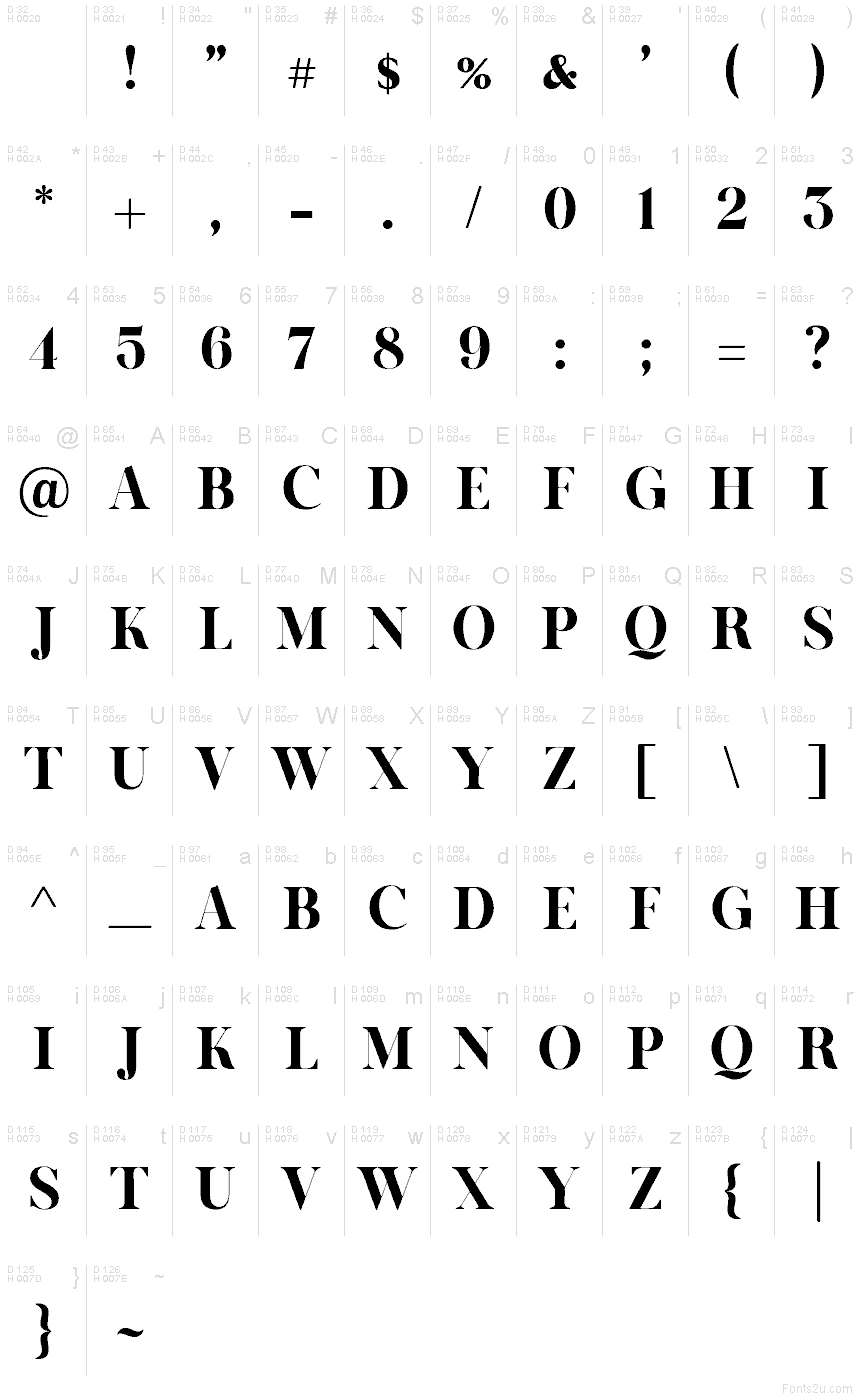 Basic Latin - charmap