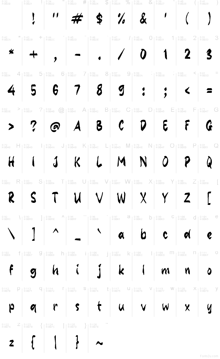 Table des caractères de Kambek : Latin de base, page 1