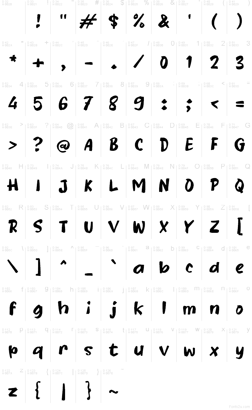 Базовая латиница - Таблица символов