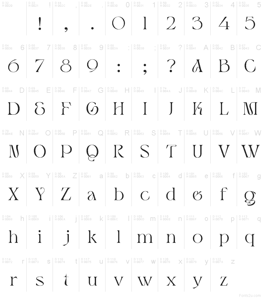 Latin de base - Table de caractères
