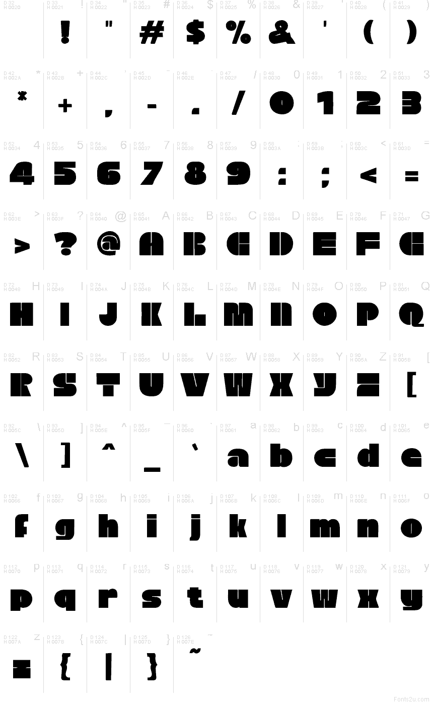 Базовая латиница - Таблица символов